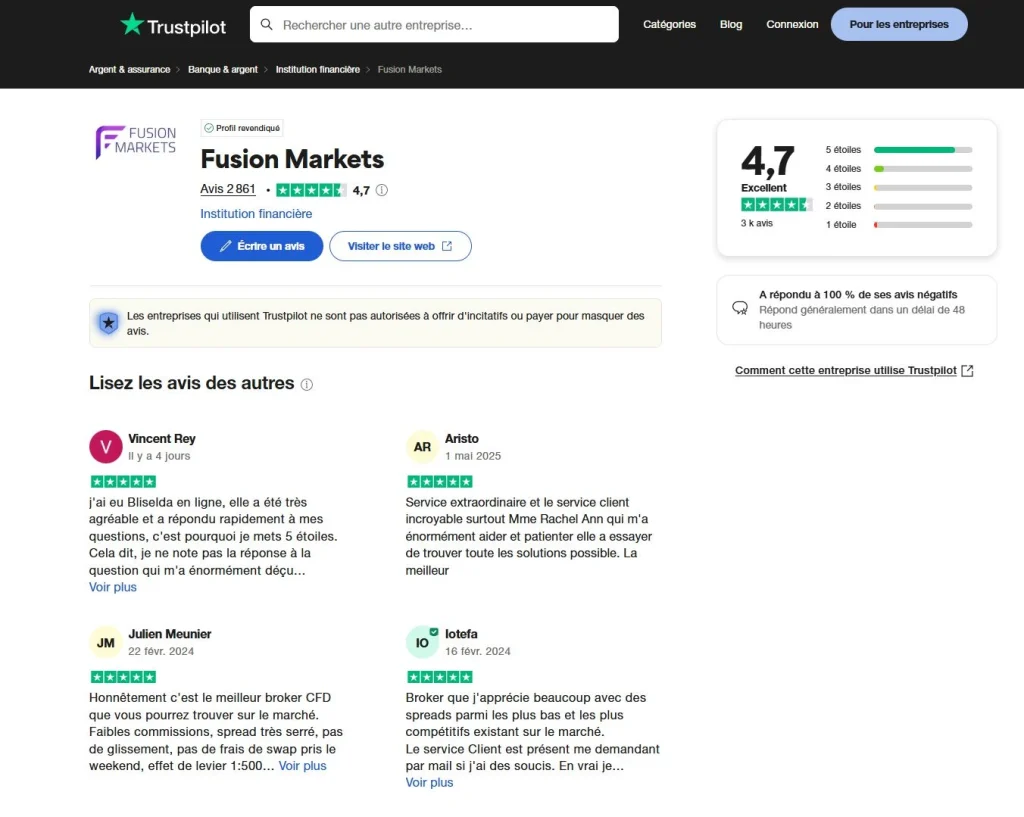 Avis sur Fusion Markets, broker aux frais ultra-compétitifs