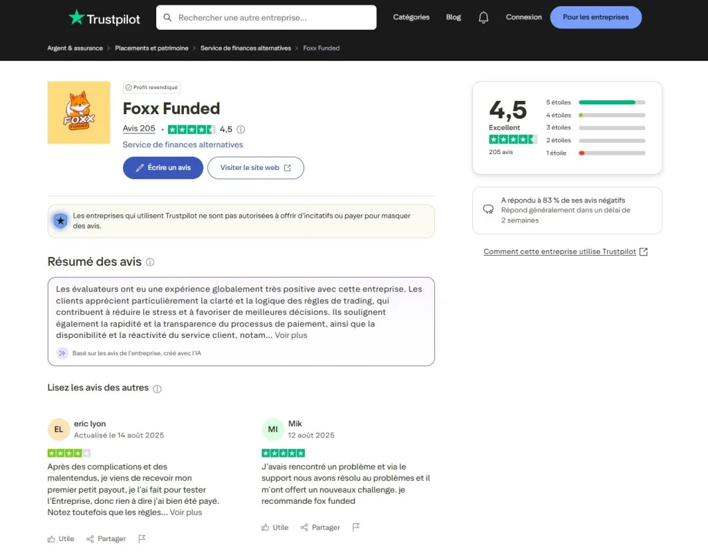avis des membres sur foxx funded
