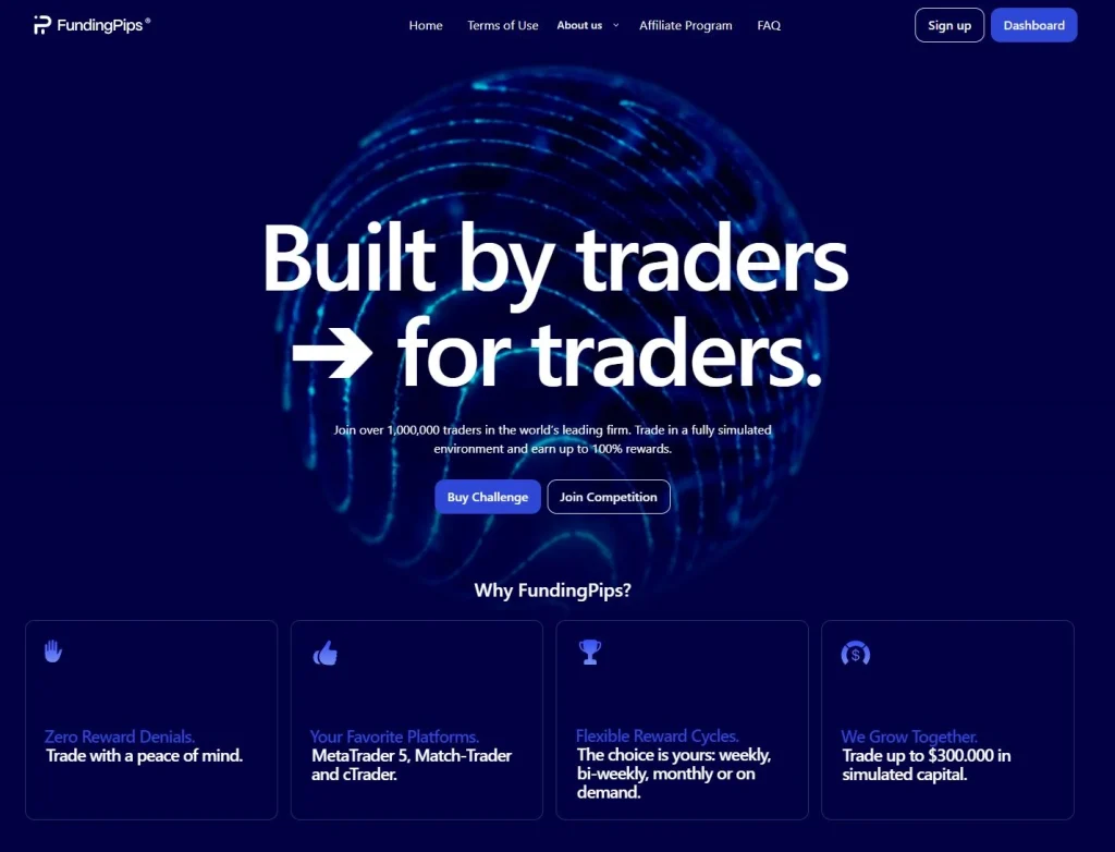 plateforme fundingpips