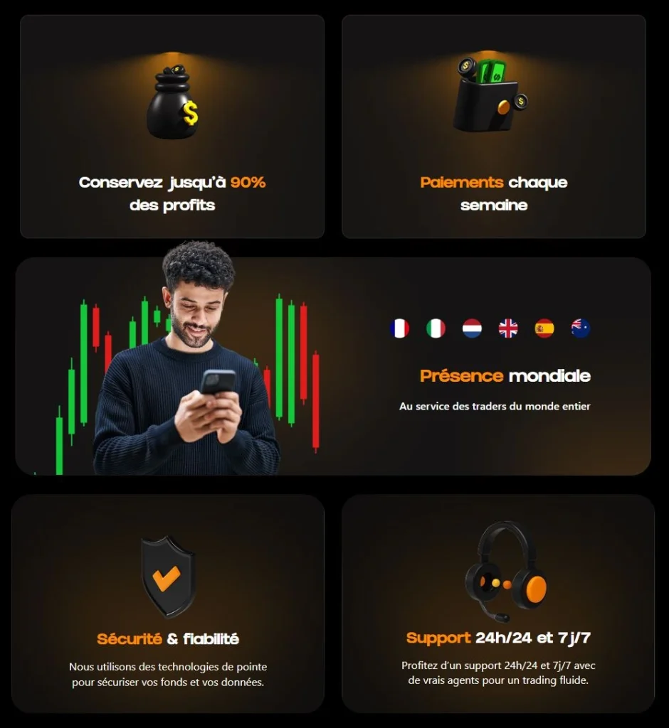 pourquoi choisir foxx funded