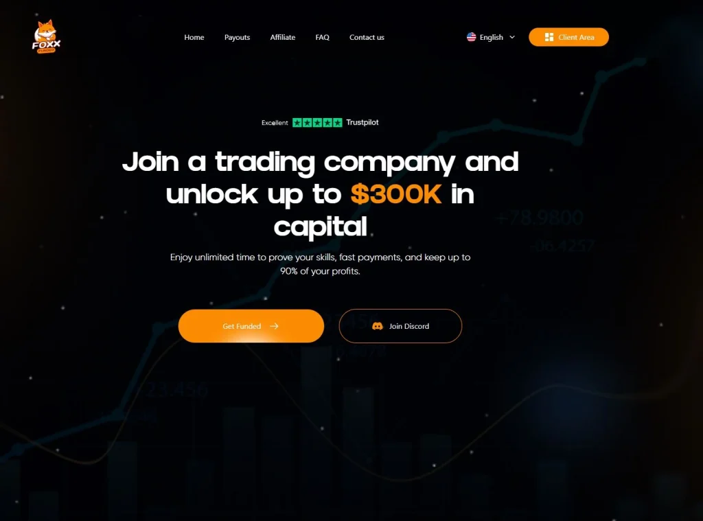 site web de foxx funded